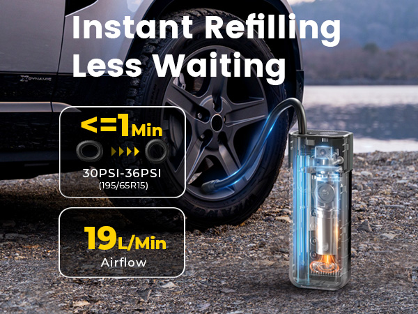 Tire Inflator Portable Air Compressor