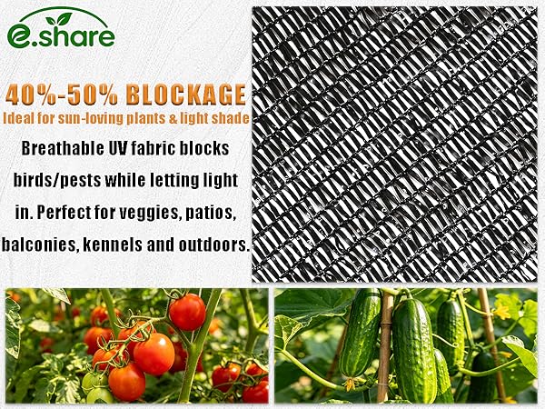 40%-50% blockage ideal for sun-loving plants and light shade