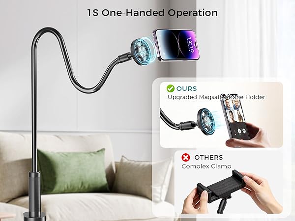 1S One-Handed Operation