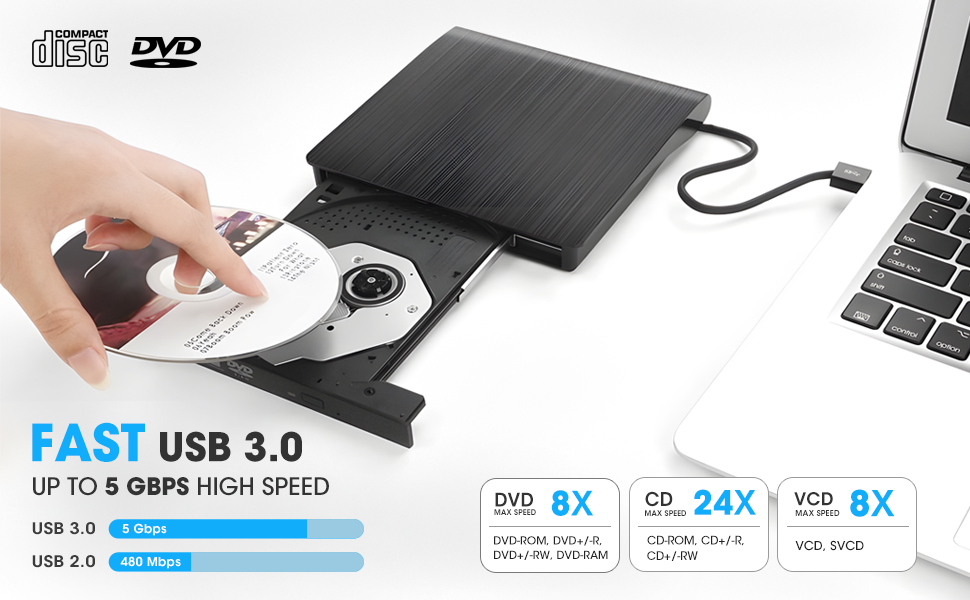 ROOFULL True USB 3.0 External CD DVD Drive Reader Writer for Laptop