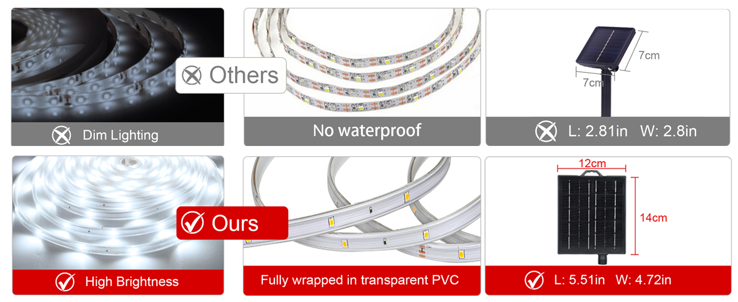 Solar Light Strip Outdoor Waterproof LED Light Strip Timer Self Adhesive Strip lights