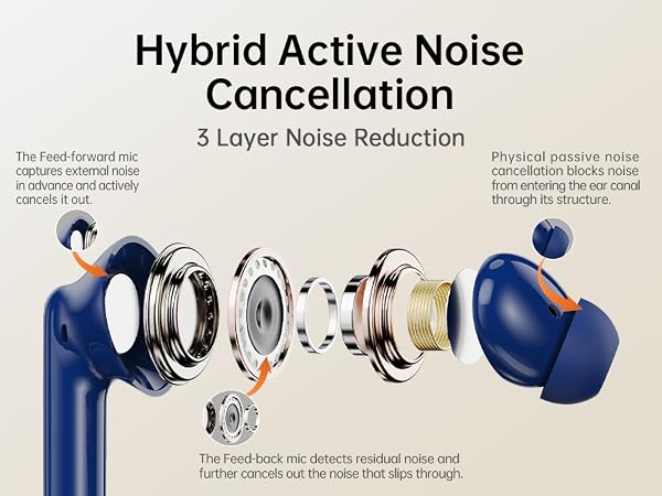 ear buds wireless bluetooth earbuds