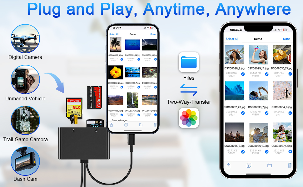 digital camera adapter iphone sony cybershot sony cybershot phone adapter sony cybershot