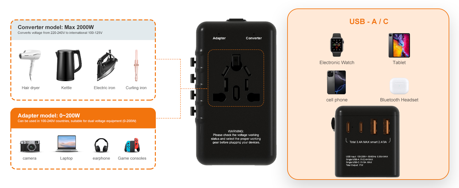 voltage converter us to europe