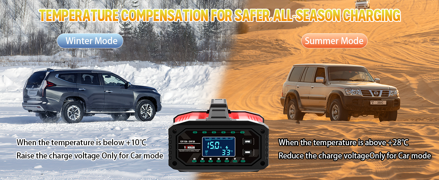 trickle charger for motorcycle battery