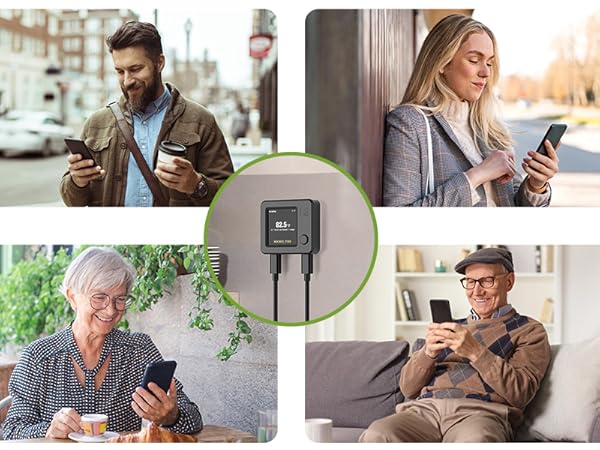 Device Share