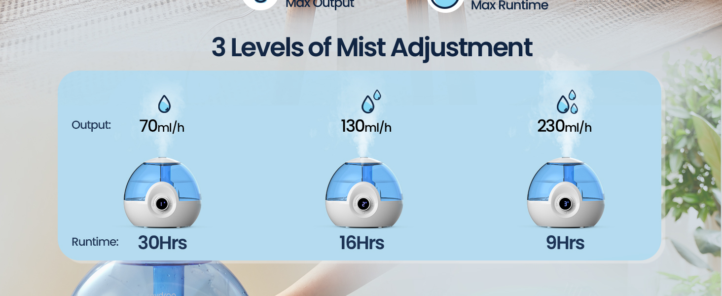 humidifiers for bedroom baby