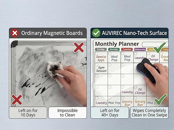 Magnetic Calendar for Refrigerator