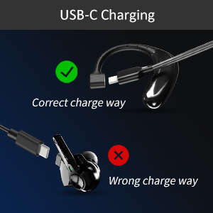 USB C charging
