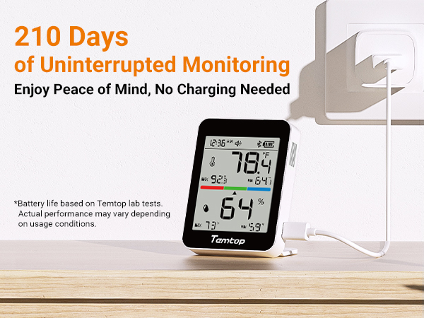 hygrometer indoor humidity