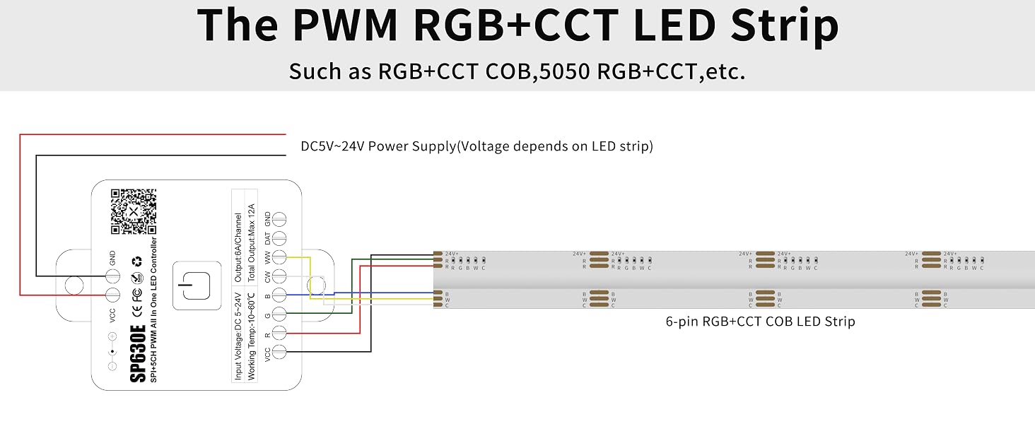 rgb cct cob led strip