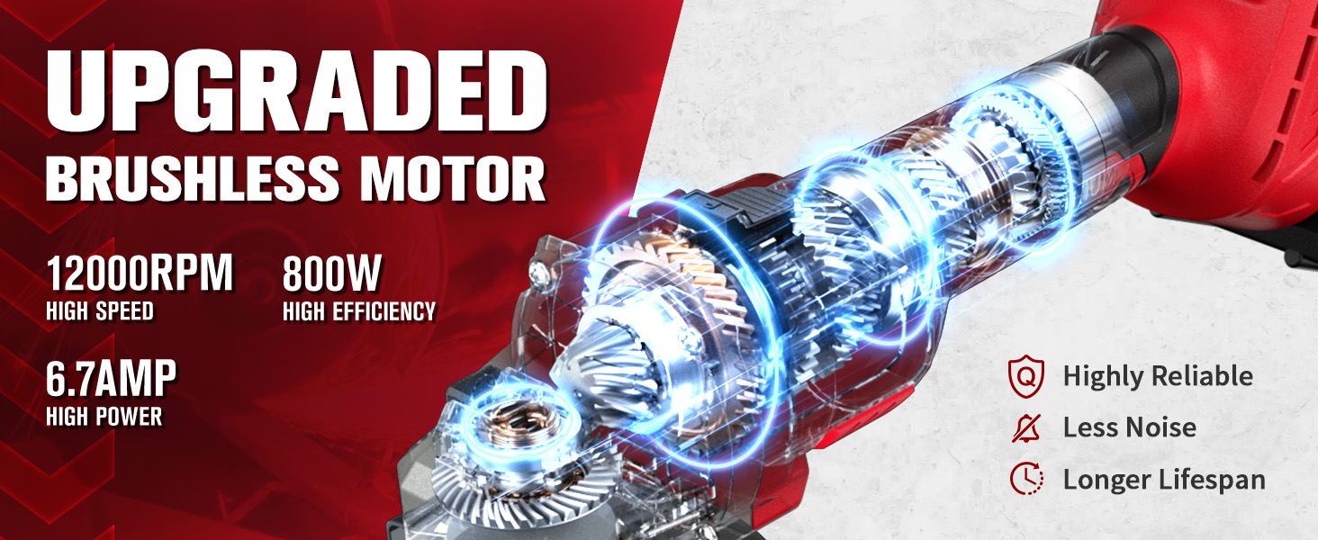 variable speed grinders