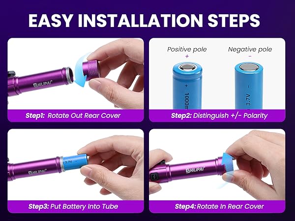 Easy installation steps