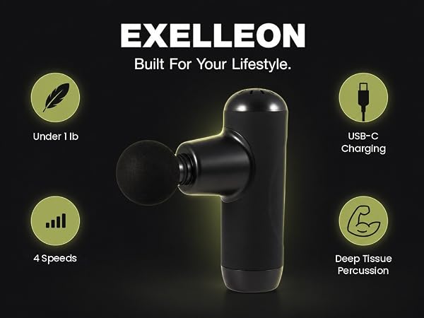 Mini massage gun with up to 2600 RPM, 4 speeds, under 1 lb and up to 4-hour battery