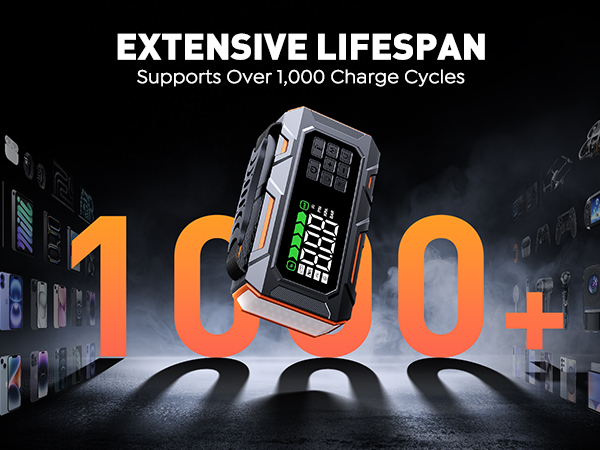 TREKURE Car Jump Starter with Air