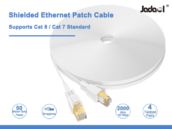 Cat8 performance up to 40 Gigabit Ethernet Network