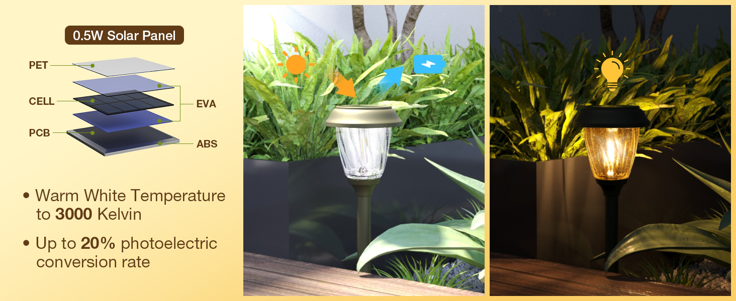 solar lights outdoor waterproof