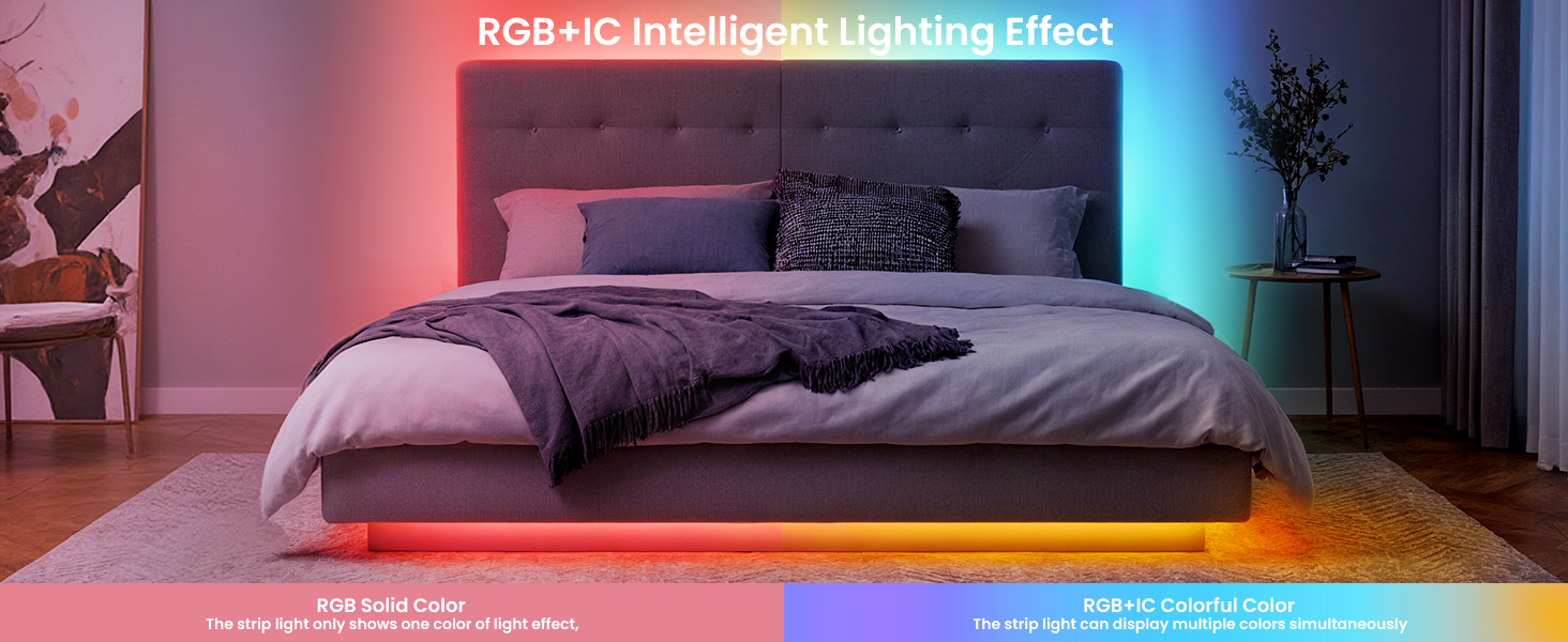 led light strips for bedroom
