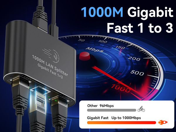 Ethernet Splitter 1 to 3 1000Mbps