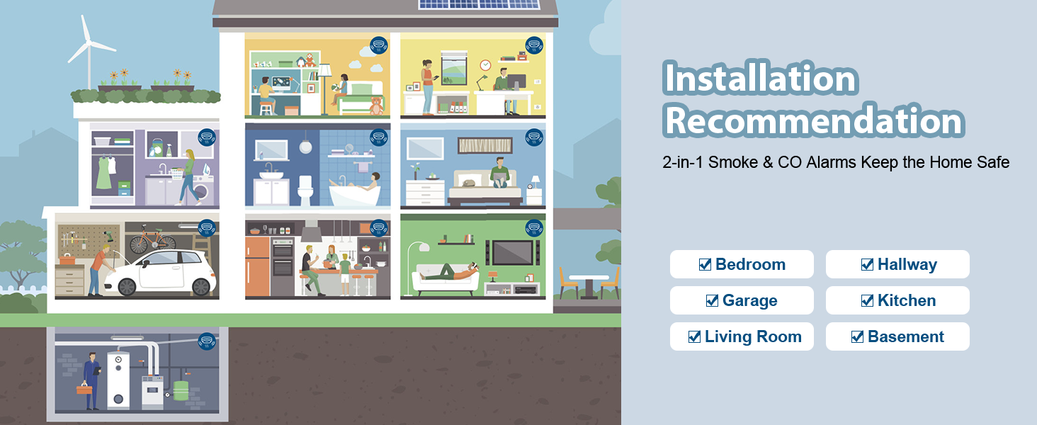 smoke&amp;amp;CO alarm