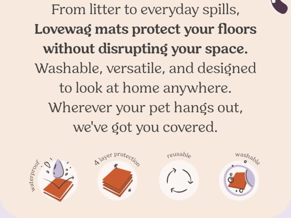 litter matt for cat use under litter box, laundry room, bathroom, apartment, or cat corner