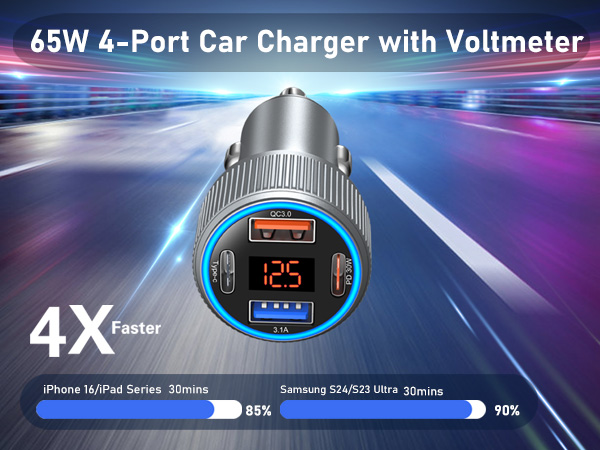 12v usb car charger outlet