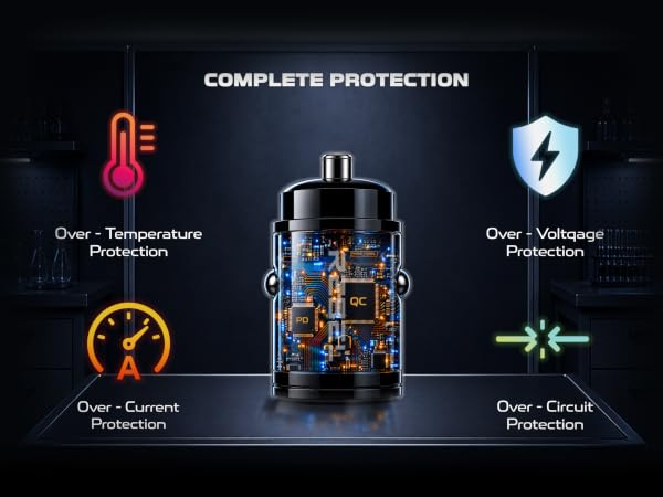 65w car charger