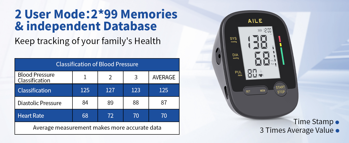 arm blood pressure monitor