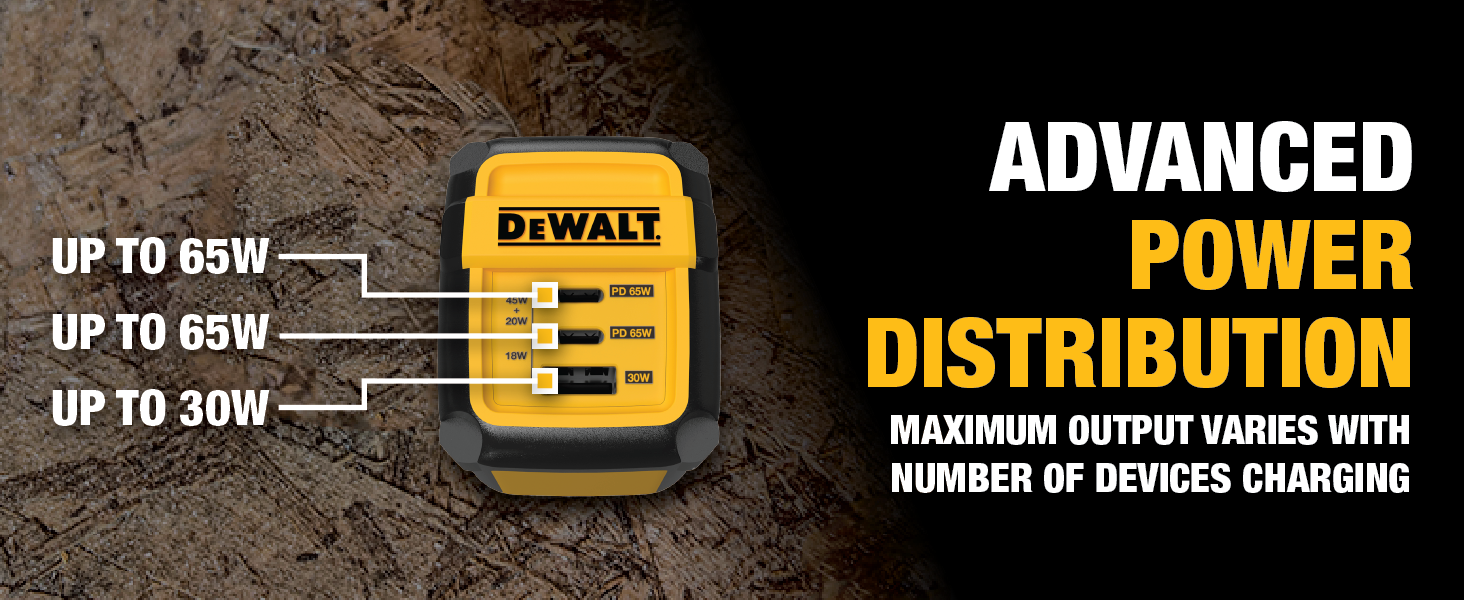 Advanced Power Distribution