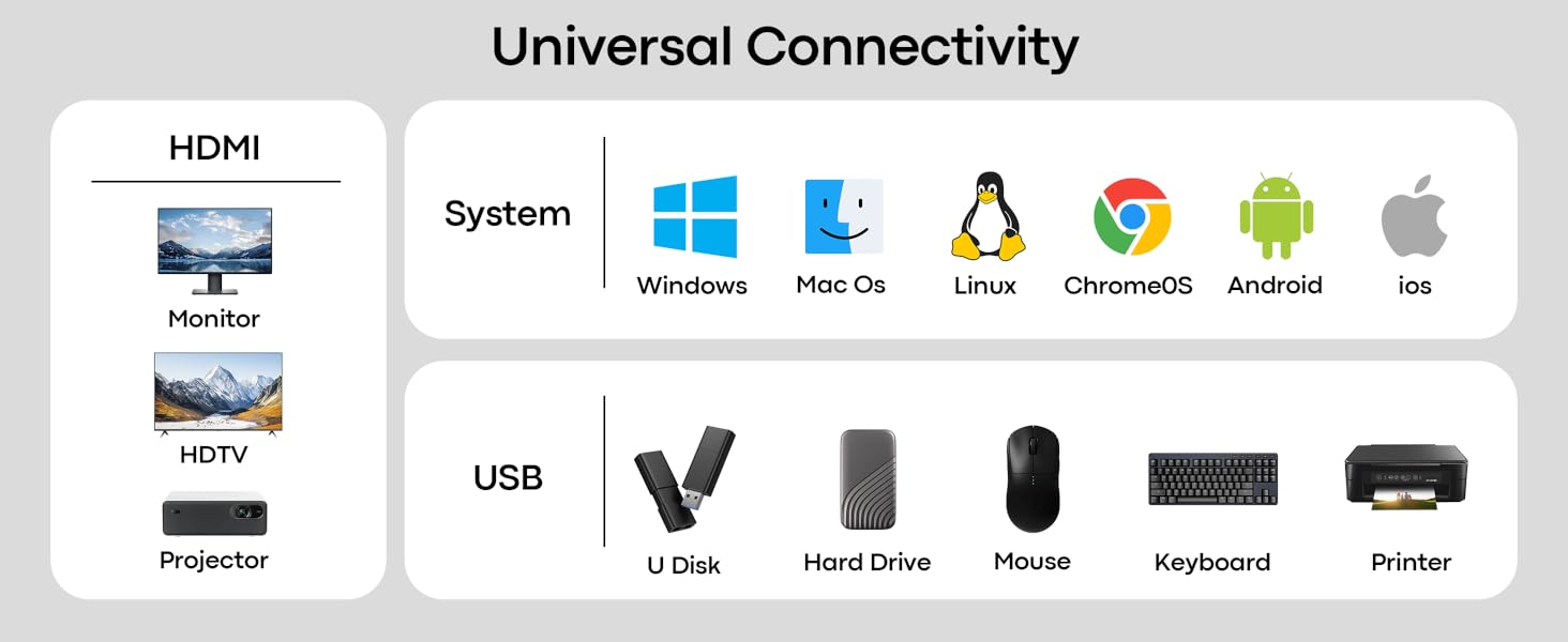usb c hub