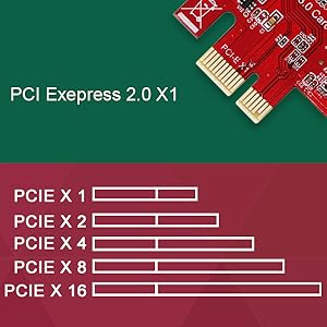 pcie usb 3.0 card pcie usb card pci express USB 3.1 card pcie usb 3.1 card usb card pcie USB-c card