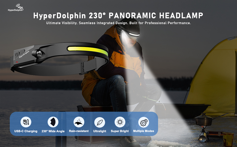 Rechargeable Wide Beam LED Headlamp