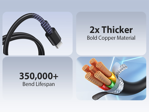 Switch 2 Charger - 60W AC Adapter for Nitendo 2(2025) with 6.6FT Long Cable, Support 4K TV Dock