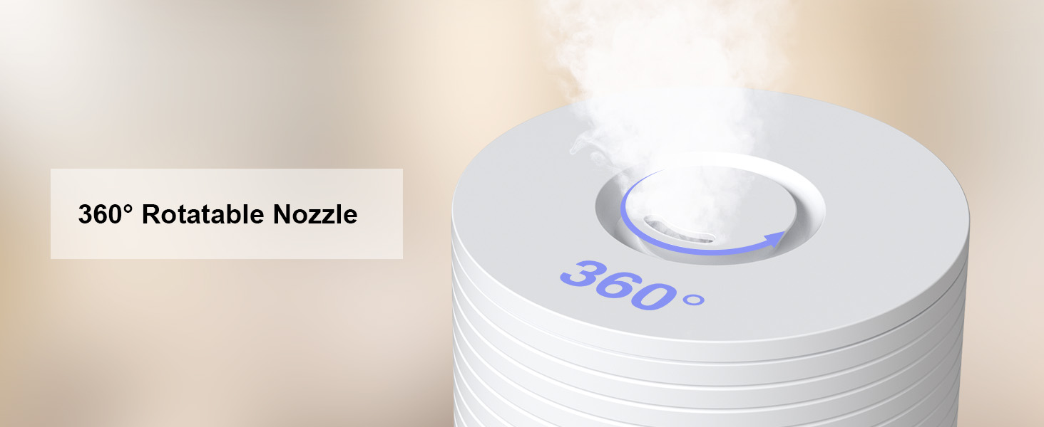 360 rotatable nozzle