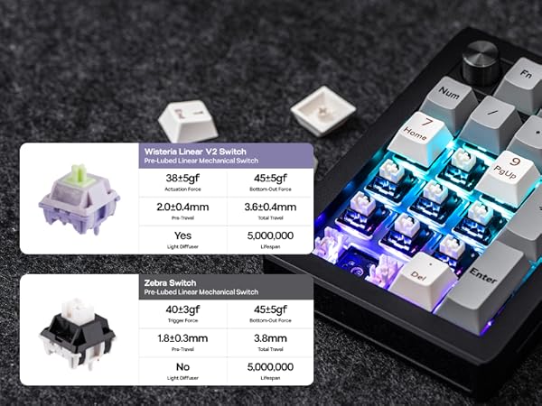 EK21 VIA Mechanical Number Pad 