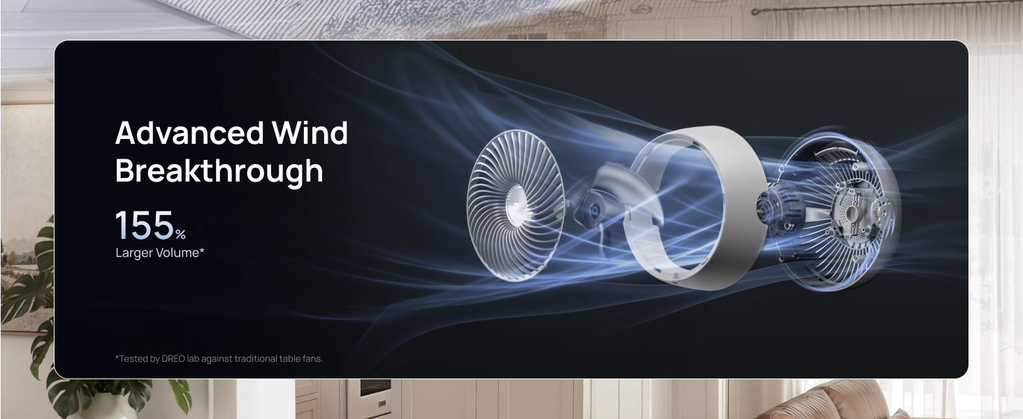 HAF005 White Accelerated airflow