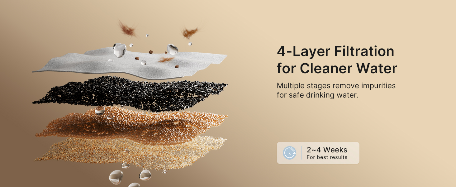 cordless cat fountain