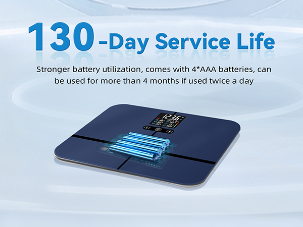 bathroom scale for body weight