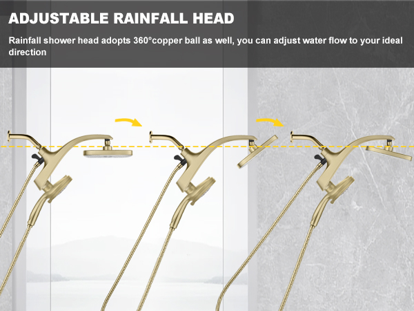 rainfall shower head