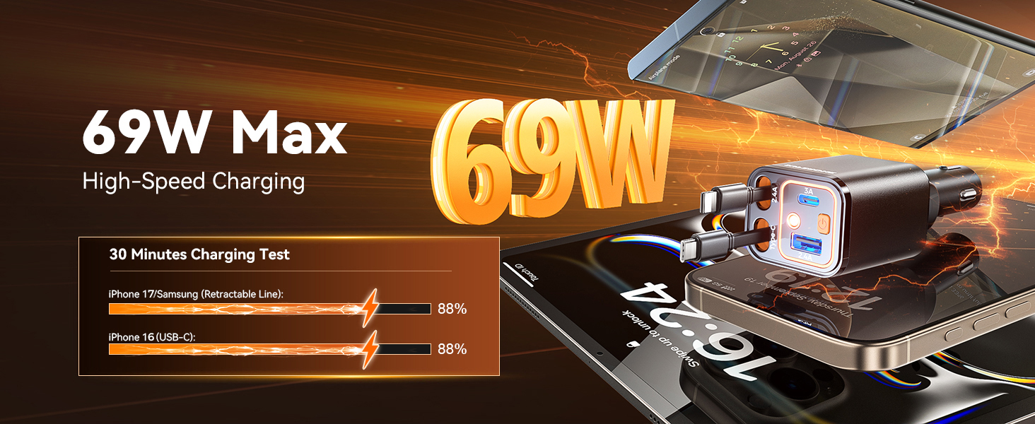 retractable car charger iphone