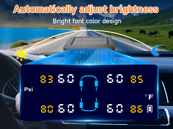 Tire Pressure Monitoring System