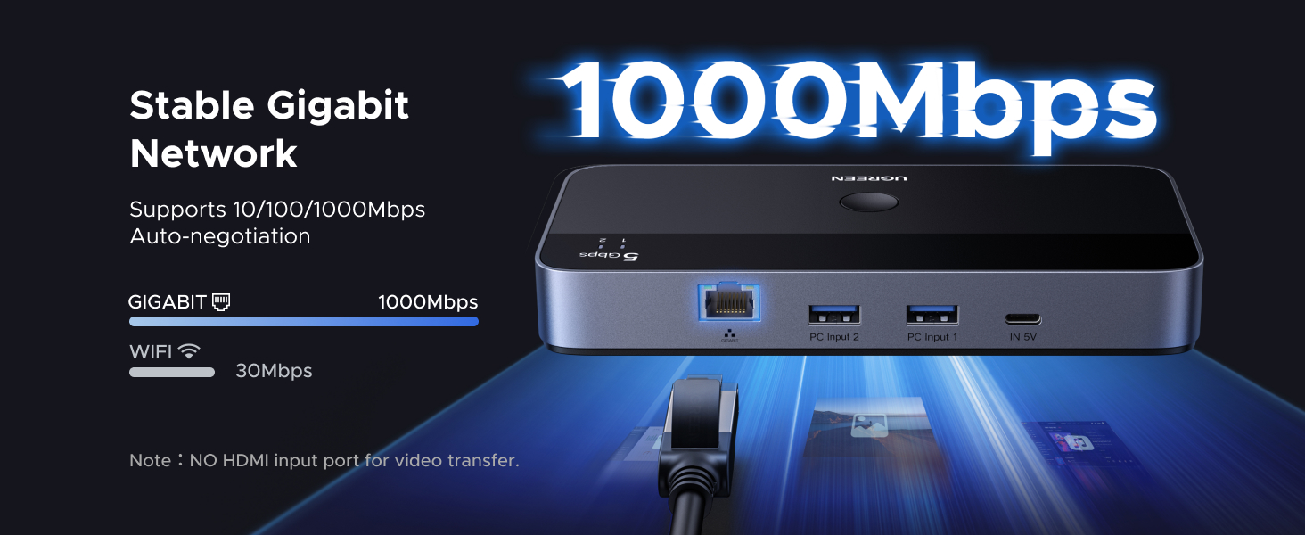 USB 3.0 Switch