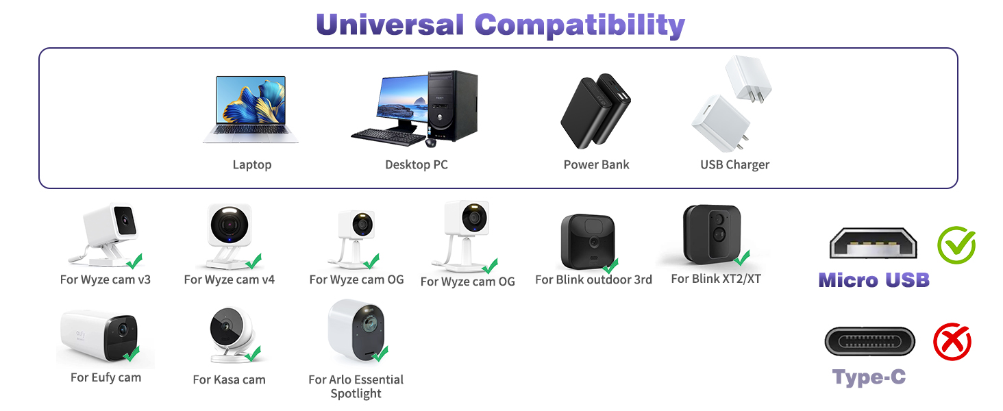 micro usb cable