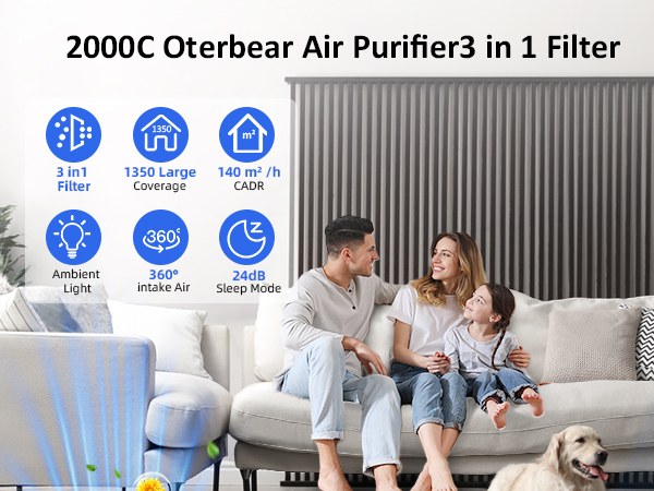 pet hair air purifiers for home