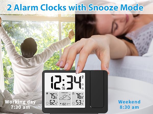 projection clock