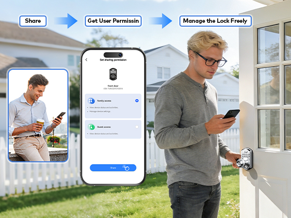 Grant permission via app with family or tenant, no keys or lock changes needed, safe and convenient