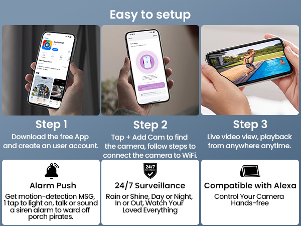 EASY TO USE