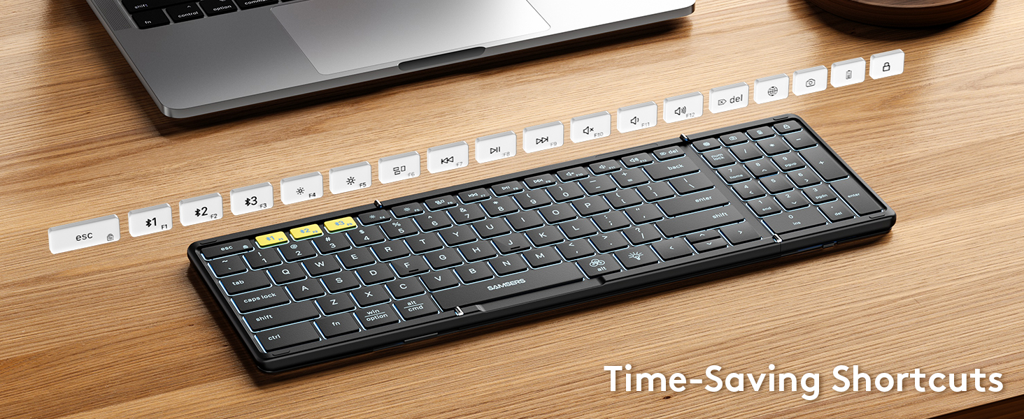 Multi Functional keyboard
