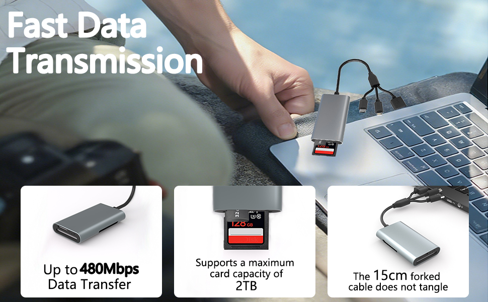 sony cybershot card reader