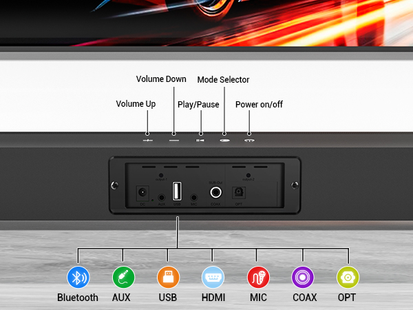 Soundbar with Subwoofer for TV